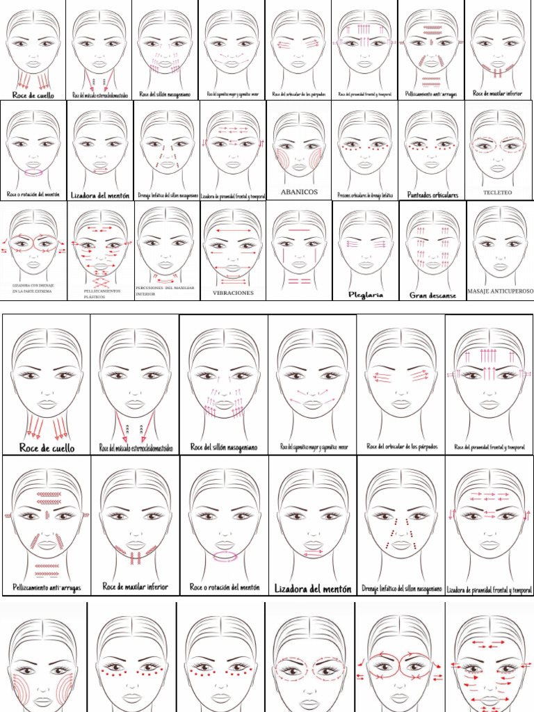 FACIAL | PDF