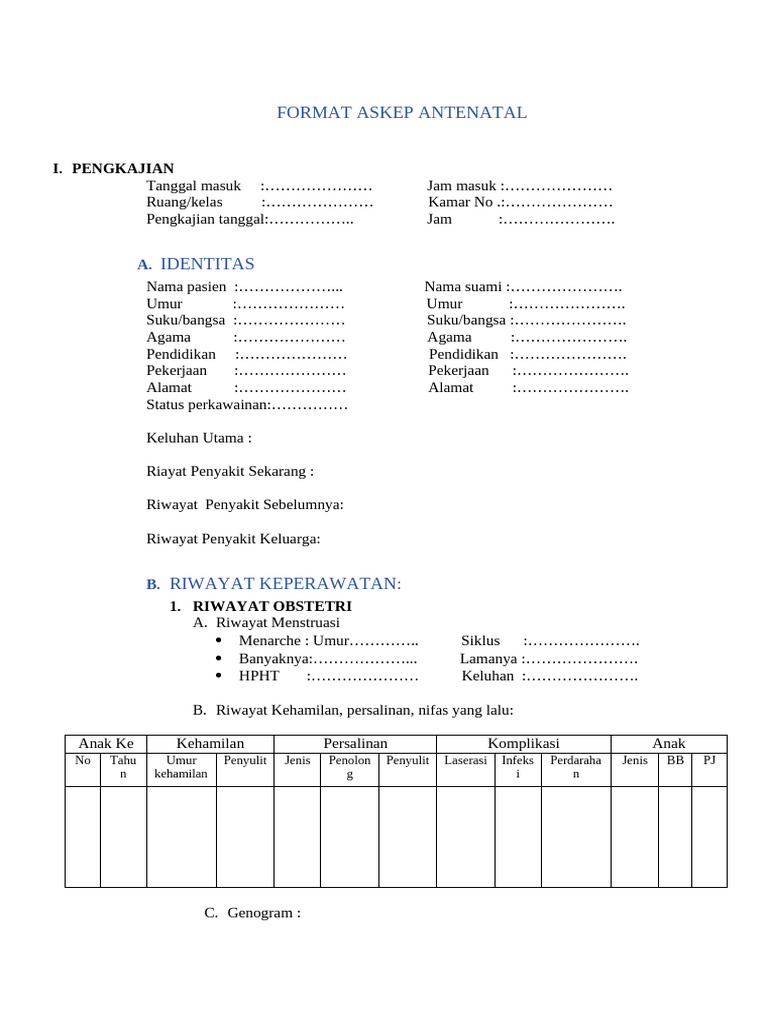 Format Pengkajian Antenatal dan Intranatal | PDF