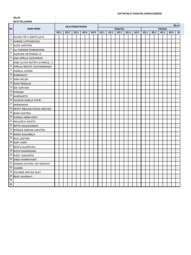 Daftar Absen Pramuka - 2 - 2 | PDF
