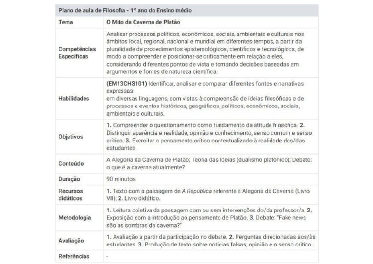 PDF Plano de Aula Filosofia | PDF
