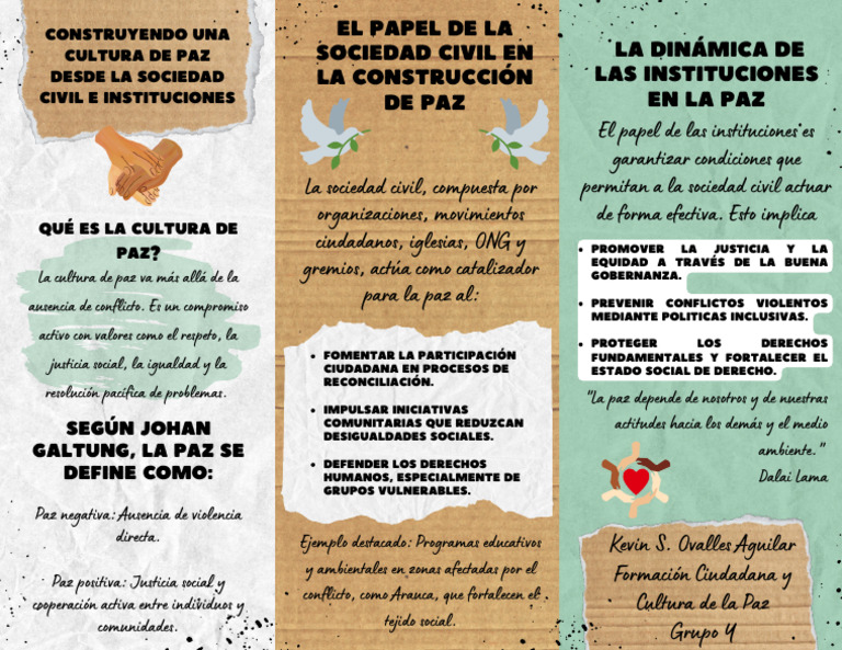 Sociedad Civil y Cultura de Paz | PDF | Paz | Sociedad civil