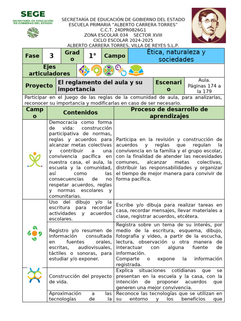 Importancia del Reglamento en el Aula | PDF | Salón de clases | Escuelas