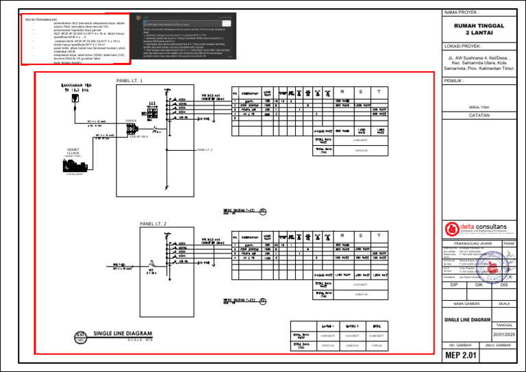 Diagram Listrik Gedung Tingkat 2 | PDF