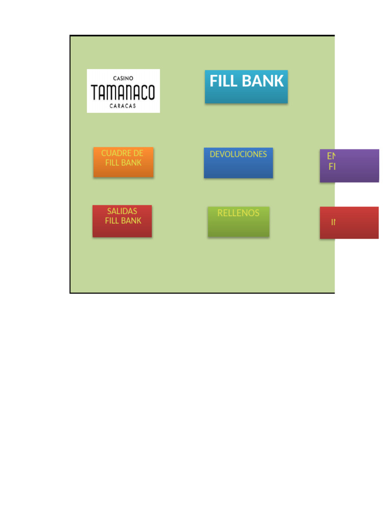 Fill Bank Report for VIP Room | PDF