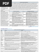 Animal Farm Character Analysis Guide | PDF | Joseph Stalin | Communism