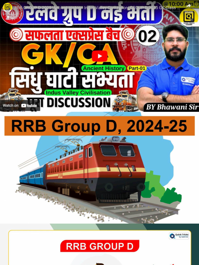 GROUP D - GK - 25th Jan Notes-Compressed | PDF