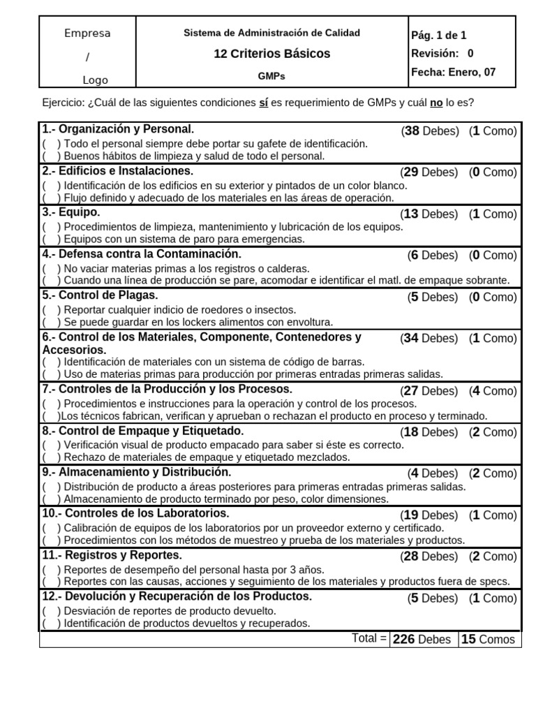 Criterios Básicos de GMPs en Calidad | PDF