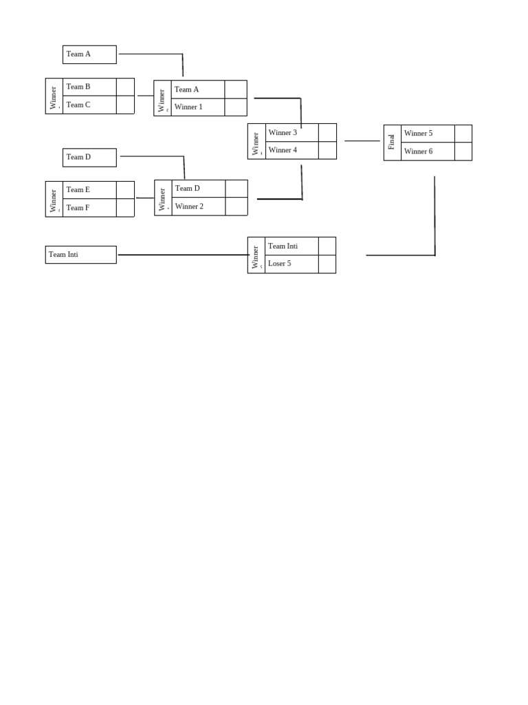 Bracket ML | PDF
