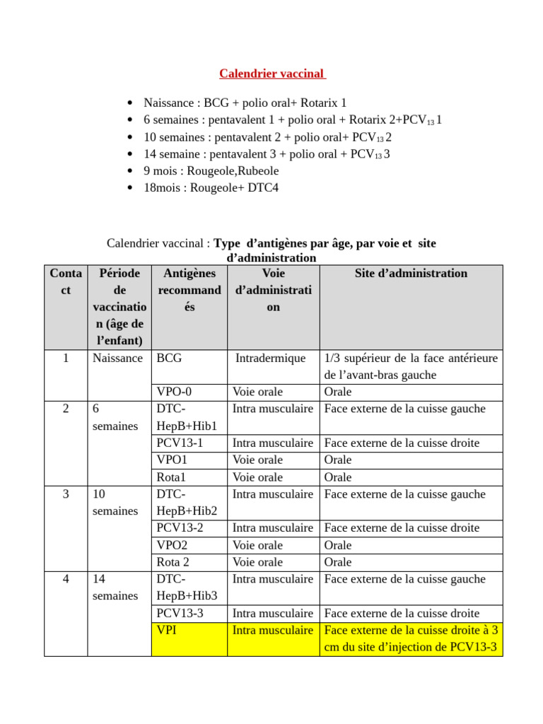 Calendrier Vaccinal PEV 2024 en RDC | PDF