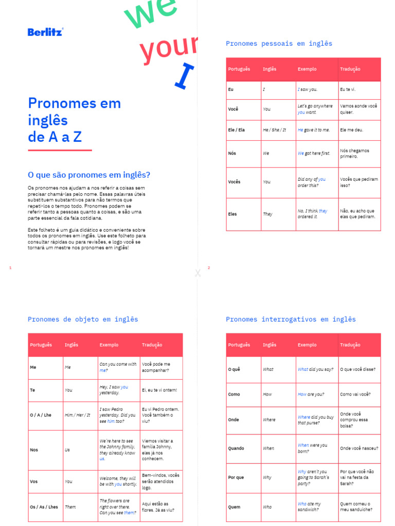 Guia Completo de Pronomes em Inglês | PDF | Pronome | Morfologia ...