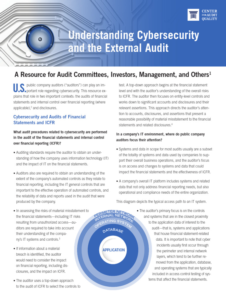 Cybersecurity and External Audit Final | PDF | Audit | Internal Control