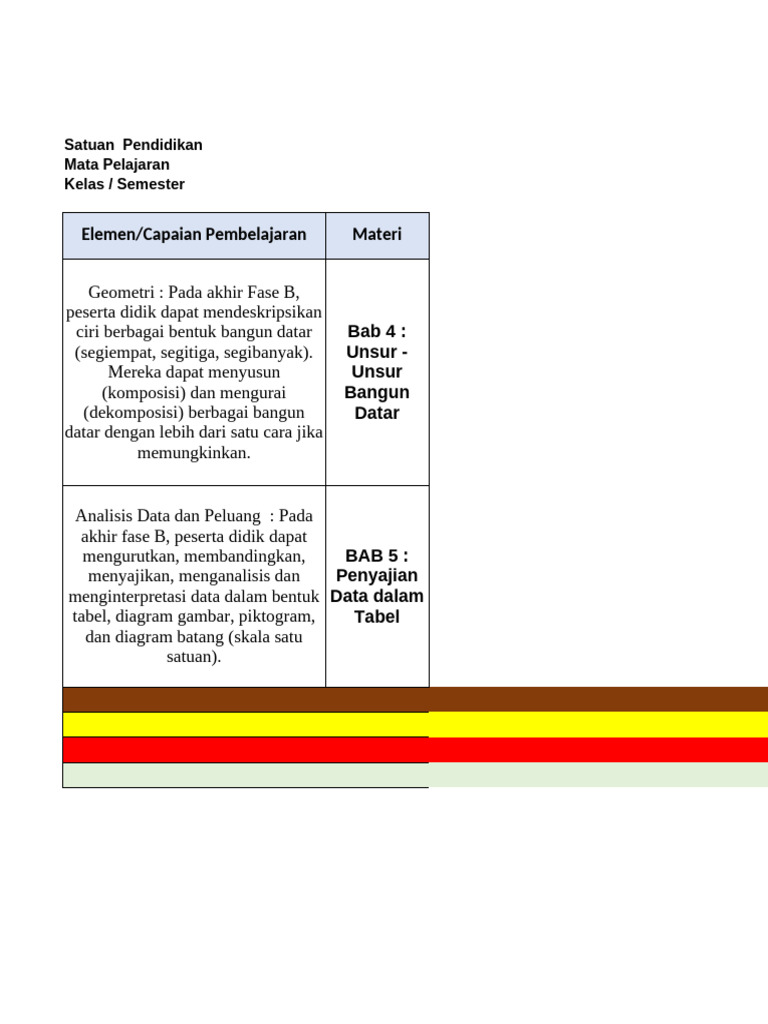 PROMES MTK 2 | PDF
