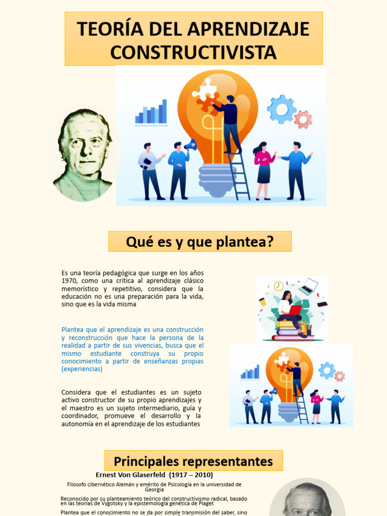 Constructivismo: Aprender Viviendo | PDF | Constructivismo (filosofía ...