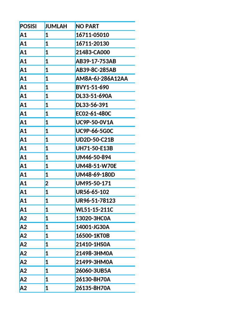 Parts Inventory List | PDF | Motor Vehicle | Off Roading