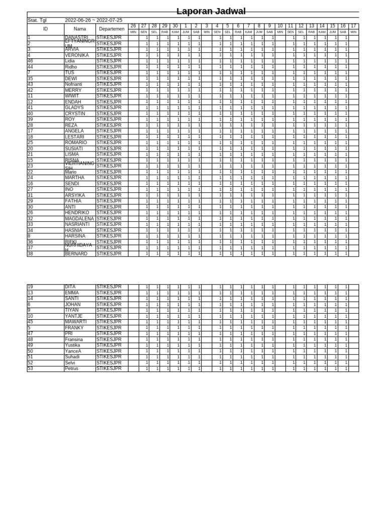 40 StandardReport | PDF