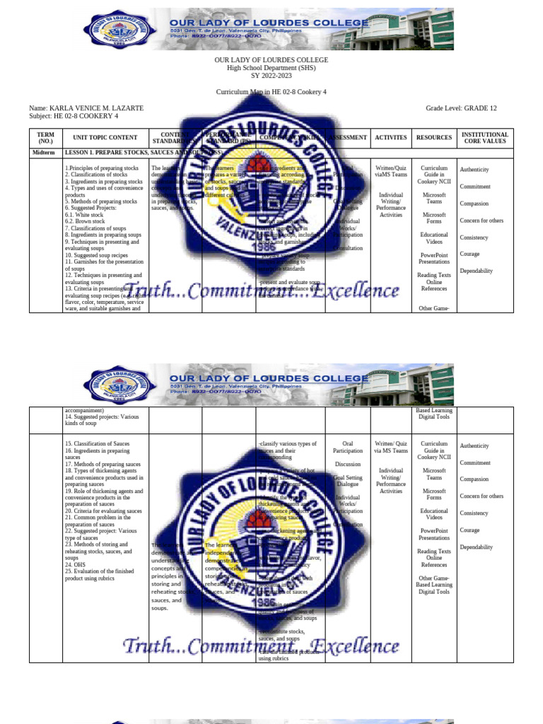 Grade 12 Cookery Curriculum Map | PDF | Cooking | Soup