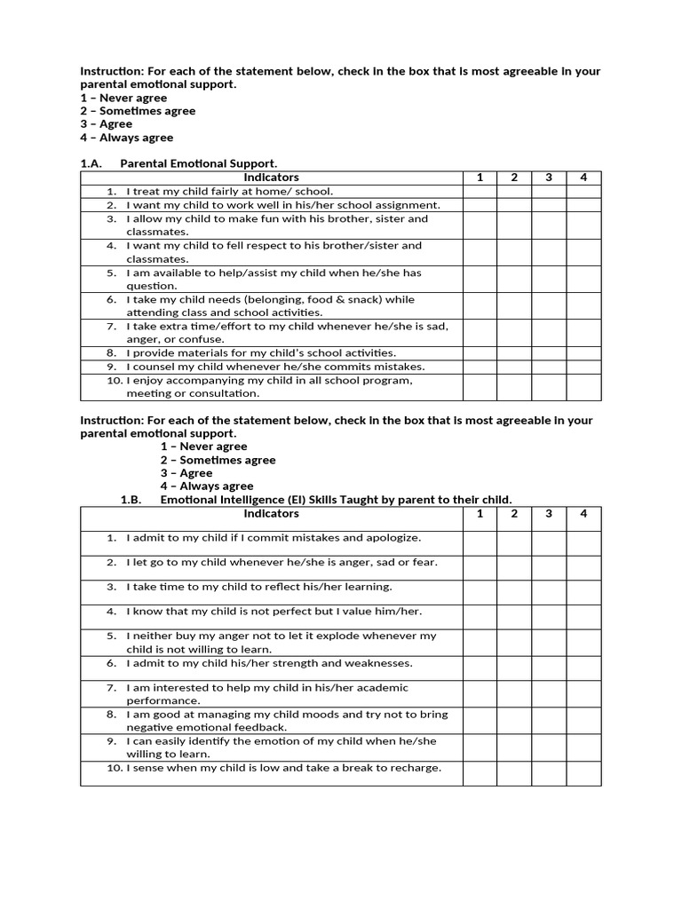 Final Questionnare-Cabs | PDF | Emotions | Emotional Intelligence