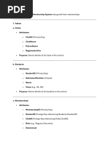 Victory School Club Membership System Along With Their Relationships