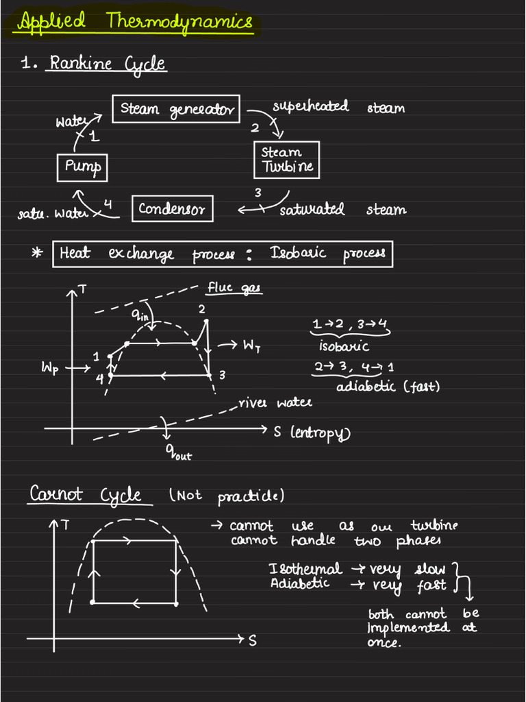 Notes AT Mid - Sem | PDF