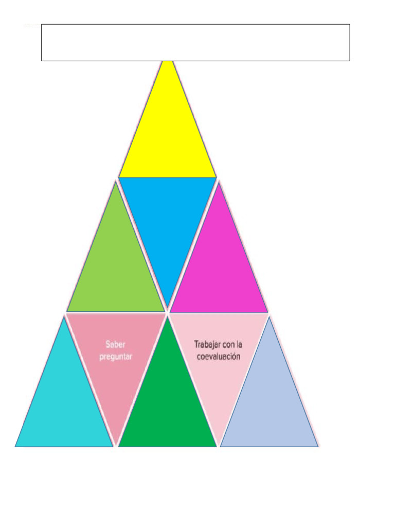 Triangulo Rol Del Estudiante en La Evaluacion Formativa | PDF