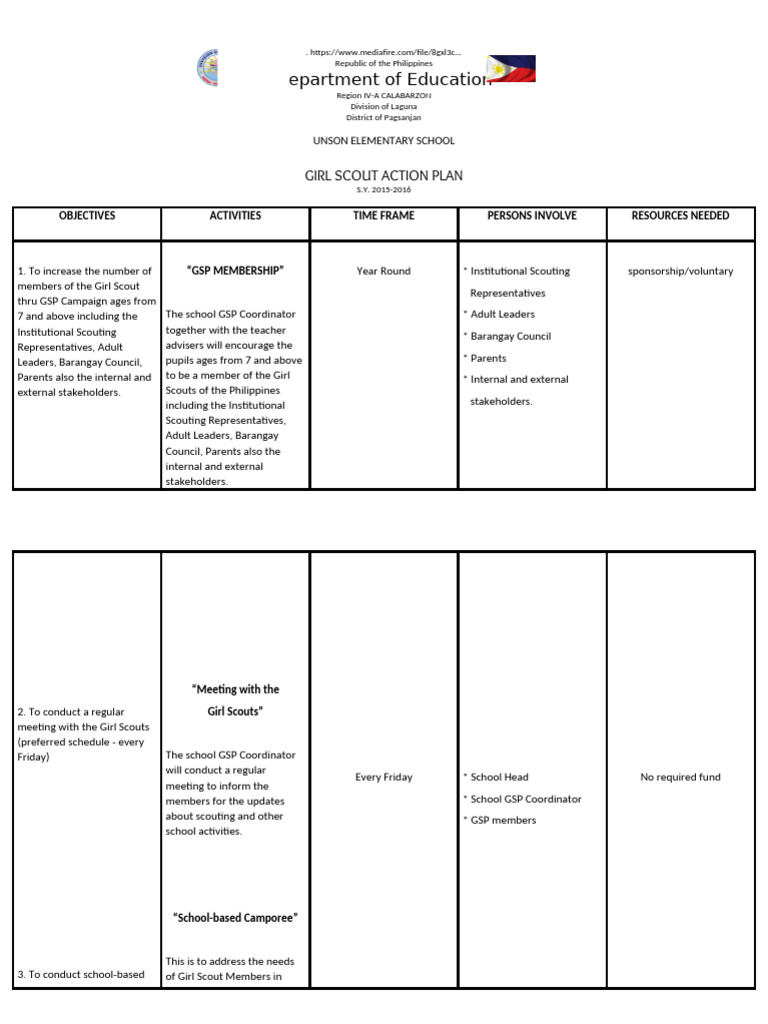 Girl Scout Action Plan for Unson Elementary | PDF