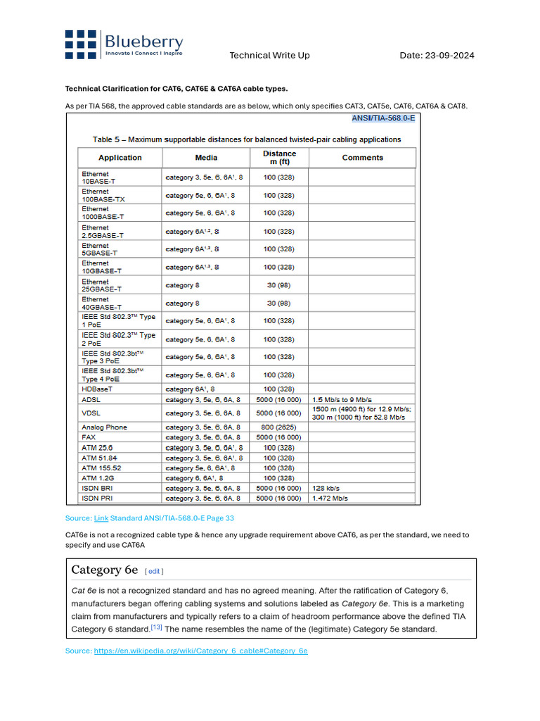 CAT6, CAT6E & CAT6A Cable Standards | PDF