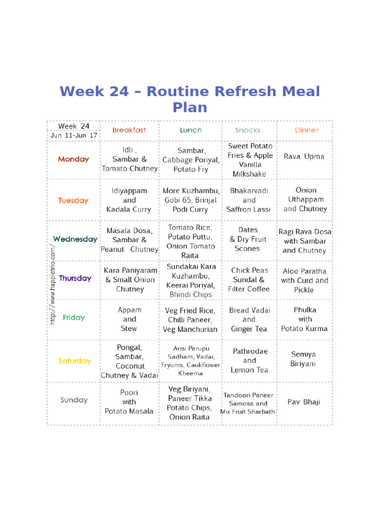 Week 24 Meal Plan: Routine Refresh | PDF
