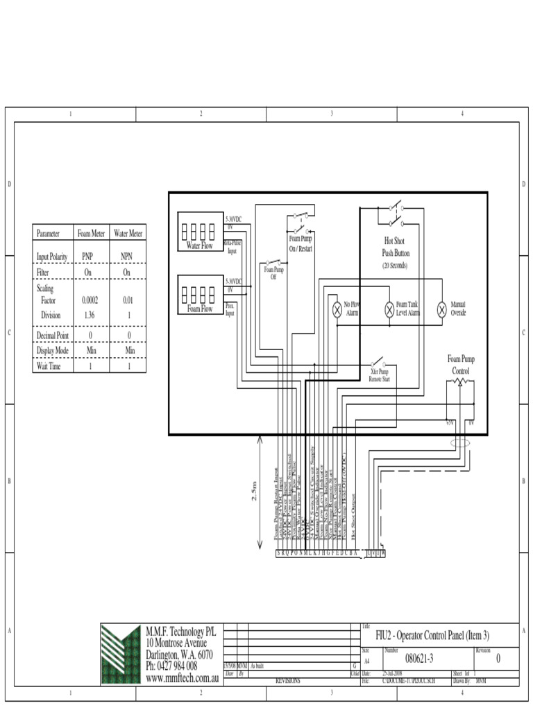 FIU2 Operator Control Panel (Item 3) | PDF | Electricity | Computer ...