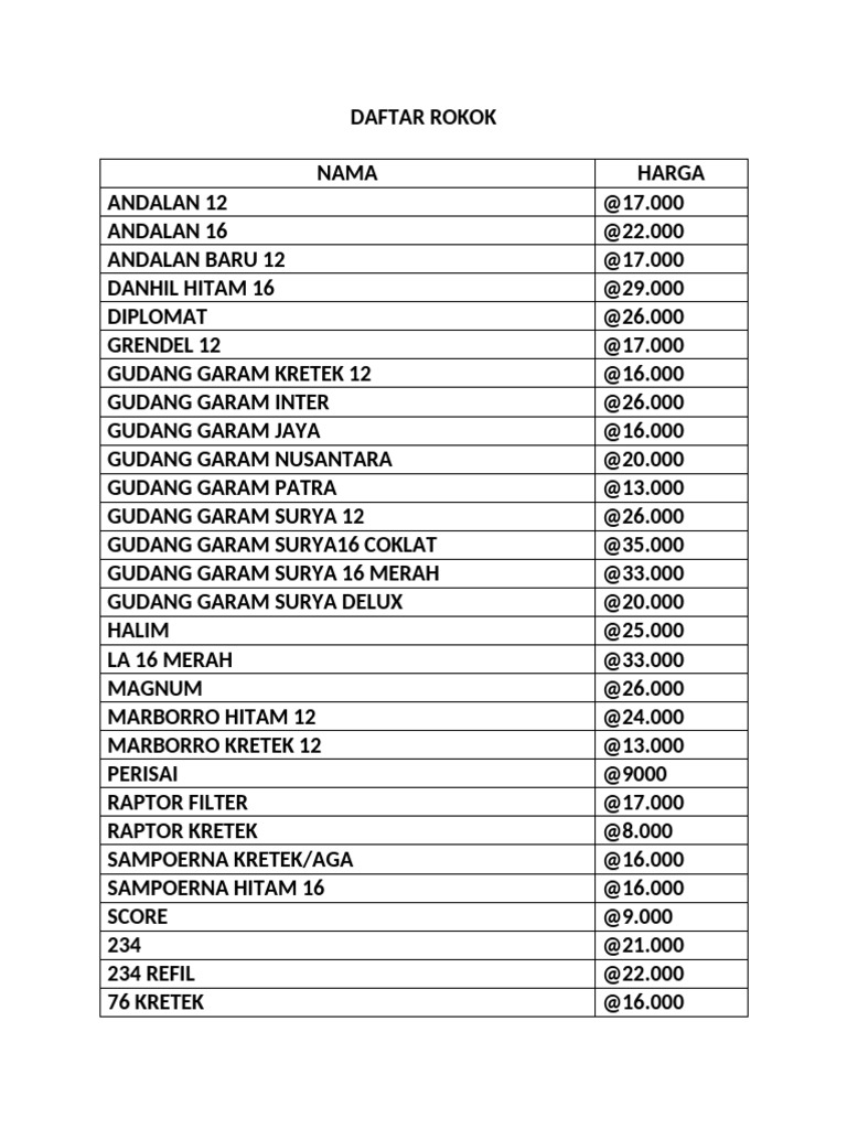 Daftar Harga Rokok 2024 Per Bungkus | PDF