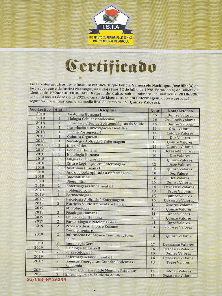 CERTIF FELICIA | PDF