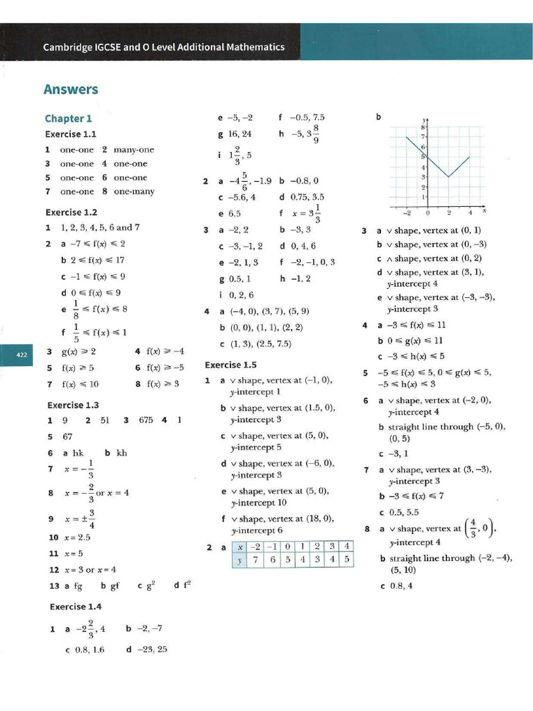 Amaths MS | PDF