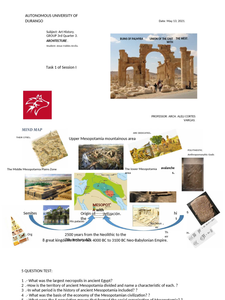 Map of Ancient Mesopotamia Overview | PDF | Mesopotamia | Sumer