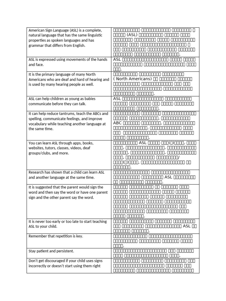 ASL - SNIPPET (1) (AutoRecovered) (AutoRecovered) | PDF