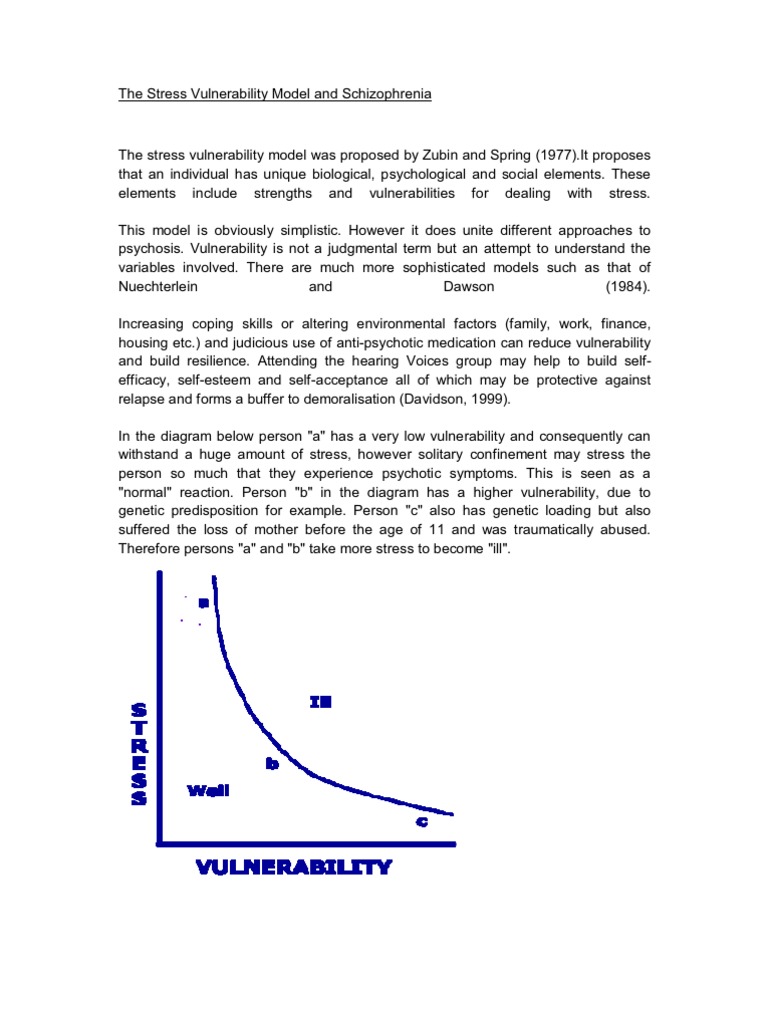 The Stress Vulnerability Model and Schizophrenia Final