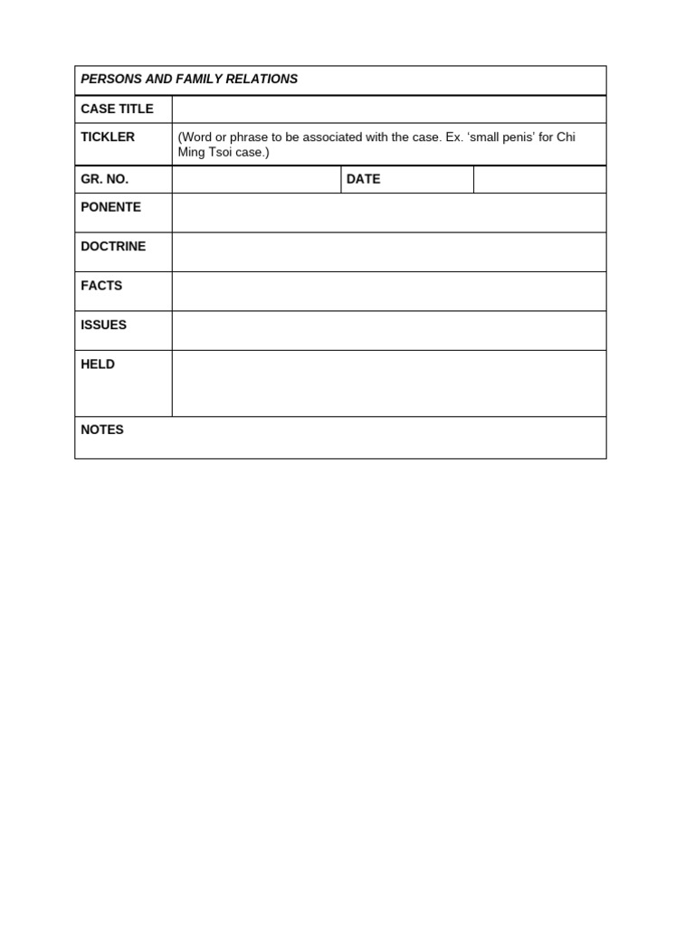 Digest Template by SDP | PDF