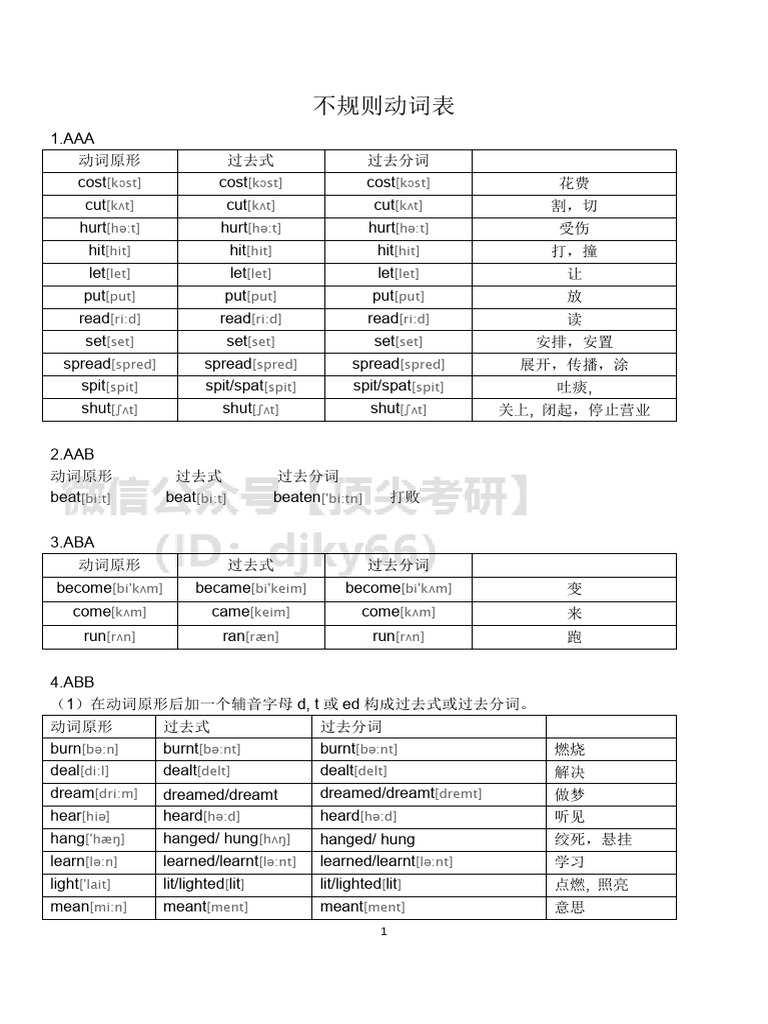 不规则动词表| PDF