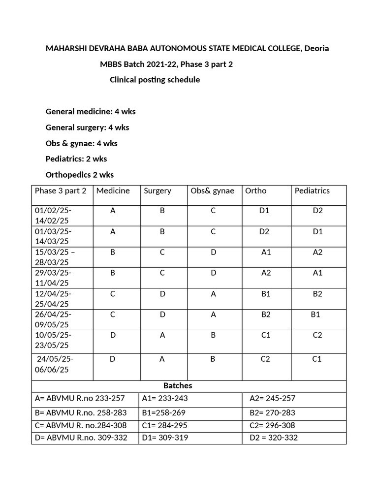 MDBASMC, Phase 3.2 Clinical Roster | PDF