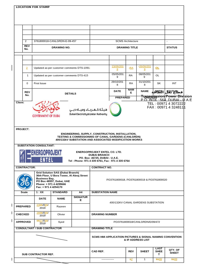 Po3761800018canlgrdne9472_scms Hmi Application Pictures and Signal ...
