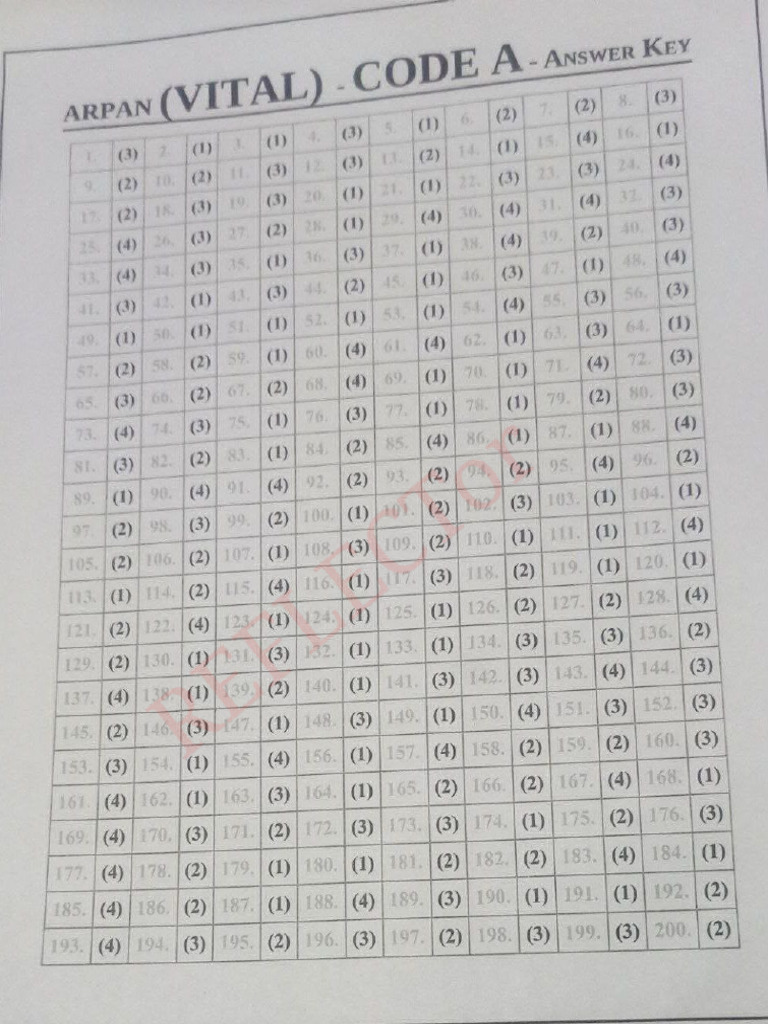 neet-prep-test-19-ans-key-24-nov-1-pdf