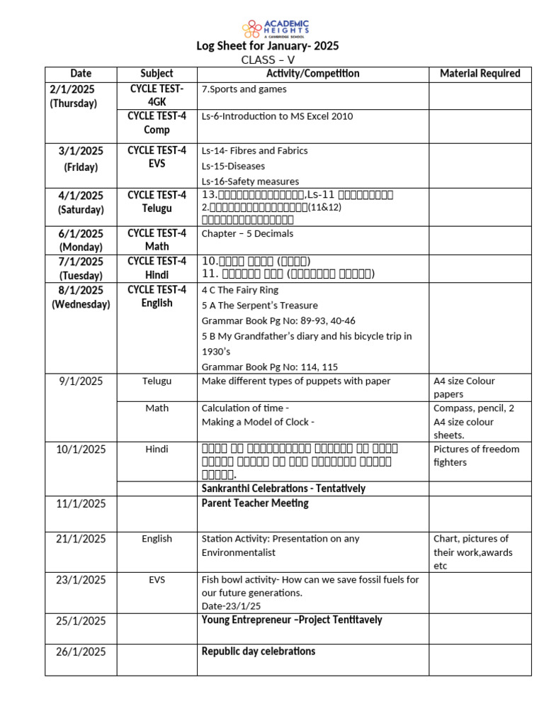 January 2025 Class V Log Sheet | PDF