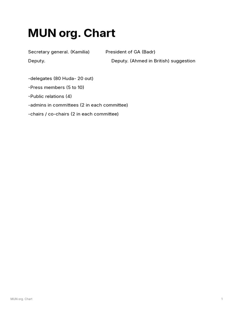 MUN Secretariat Roles Overview | PDF