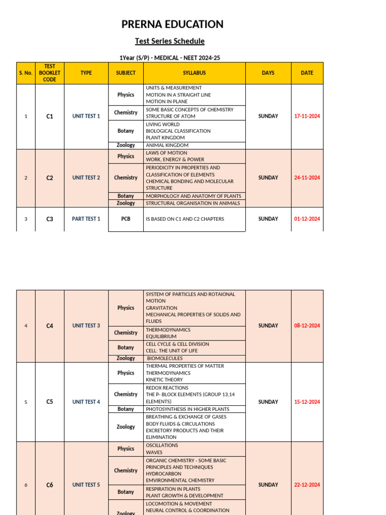 NEET 2024-25 Test Series Schedule | PDF | Chemistry | Physics