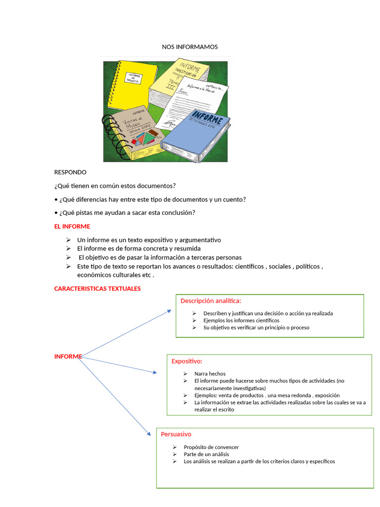 Nos Informamos | PDF