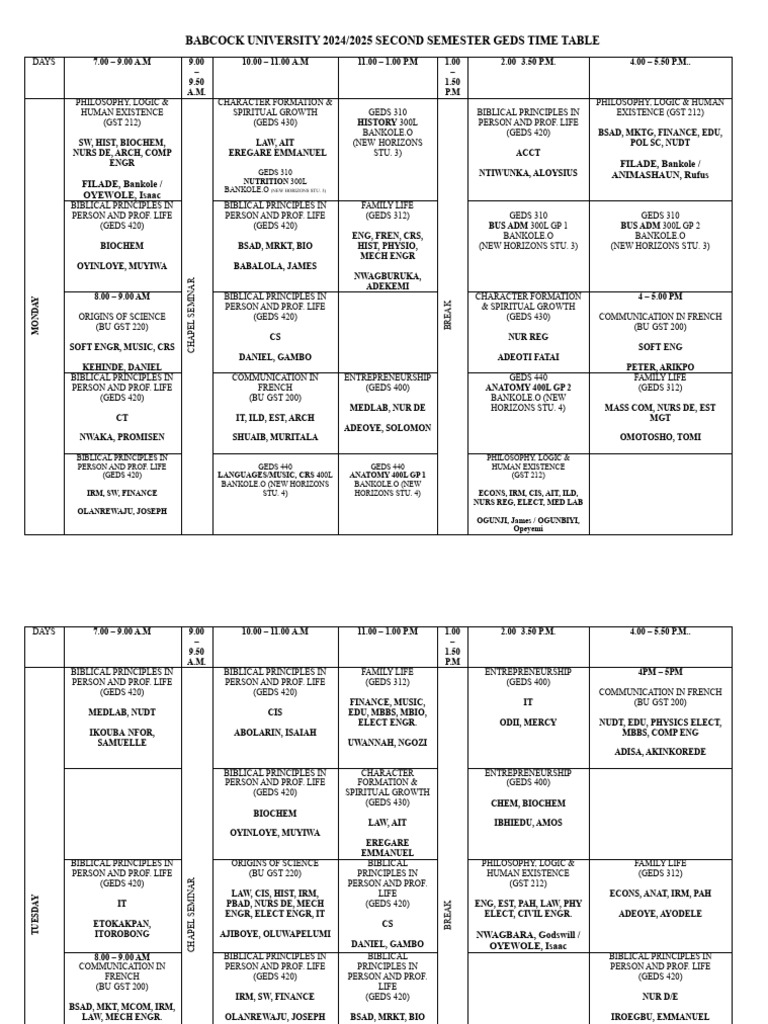 Geds Timetable 2024 - 2025 Second Semester (200 - 500 Levels) | PDF