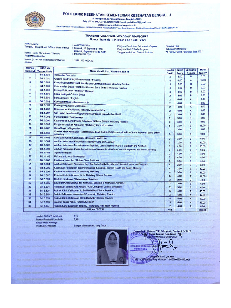 Transkrip Nilai Ayu Pdf