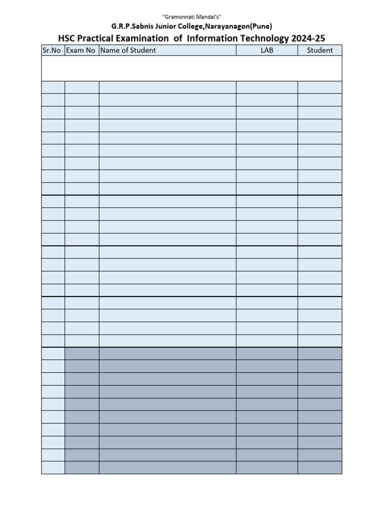 HSC I.T Board Practical Exam 2025 Seating Arrangement | PDF