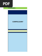 MDC Course List and Syllabus 2025 | PDF | Theory | Science