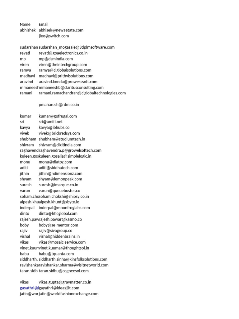 Email Contacts List for Networking | PDF