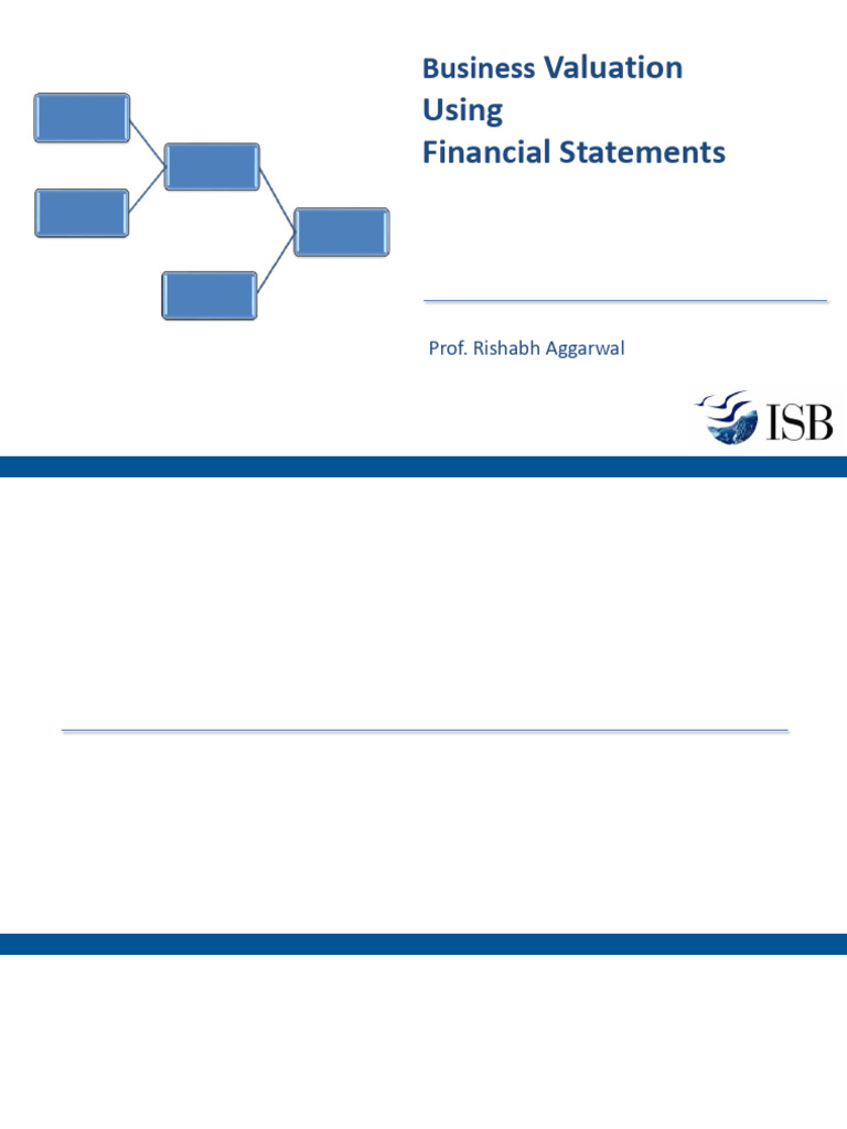 Session 6 Pre Class Handout | PDF | Cost Of Capital | Discounted Cash Flow