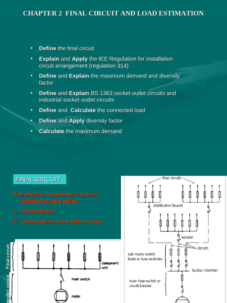 Final Circuit Overview and Regulations | PDF | Ac Power Plugs And ...